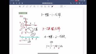 選修化學（5）烯與炔（上）烯炔類的命名與物性