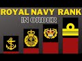 Royal Navy Ranks in order