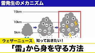 知っておきたい！「雷」から身を守る方法