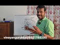 advance astrology ep 156 ജാതകം നോക്കി വിജയം പരാജയം എങ്ങനെ മനസ്സിലാക്കാം