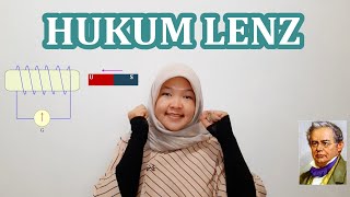 Hukum Lenz | Induksi Elektromagnetik #3