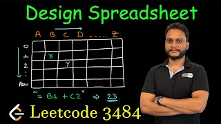 Design Spreadsheet | Leetcode 3484