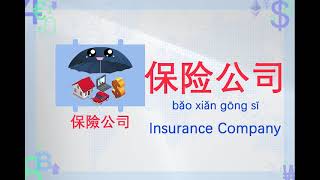 (Financial Institution) // Finance Investment Terms in Mandarin Chinese -- ( 金融机构 ) 金融投资术语 : 英语翻译成中文