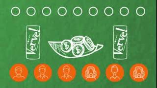 How to Get Paid - Vemma Compensation Plan
