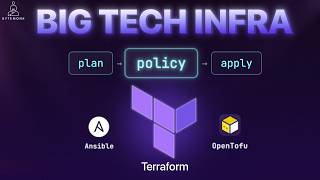 Terraform Is Not Enough: How Big Tech Manages Cloud Infrastructure at Scale