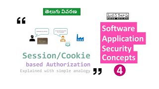 [4] Session/Cookie based Authorization Explained - Application Security - Telugu - తెలుగులో