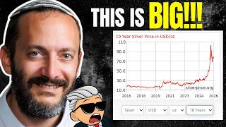 Silver Just Hit a Breaking Point — Buy BEFORE This Happens!