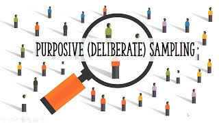 Purposive Sampling: Definition, Examples
