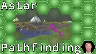 Pathfinding Series: A* Pathfinding
