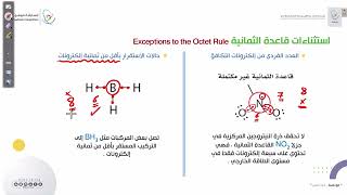 مسابقة موهوب 2 - (الكيمياء): استثناءات قاعدة الثمانية