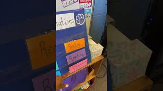 Easy Station Rotations