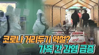 코로나 거리두기 역설? 가족 간 감염 급증