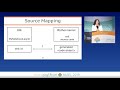 Elizaveta Shashkova - Visual debugger for Jupyter Notebooks: Myth or Reality?