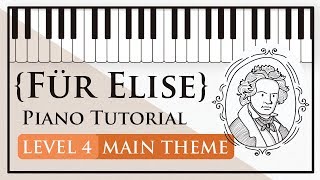 How to Play Für Elise (Beethoven) Original Main Theme - Level 4 Piano Tutorial - Hoffman Academy