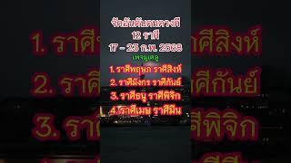 จัดอันดับ12 ราศี ดวงดีสัปดาห์นี้ #ดวง #ดวงชะตา #เปิดการมองเห็น #podcast #horoscope