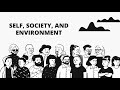 Self, Society, and Environment: Individual/Self