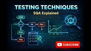 Software Testing Techniques Explained | SQA Made Simple