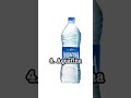 Top 5 Mineral Water Brands In India||#shorts #viral #explore @_Know_Your_World_