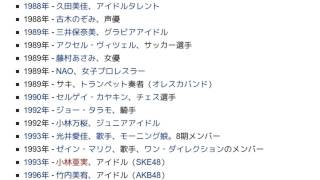 「1月12日」とは ウィキ動画