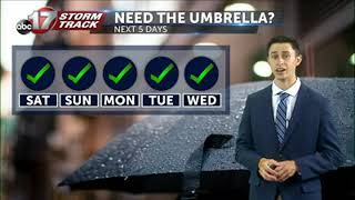 Tracking Sunday Storms And a Wet Week Ahead