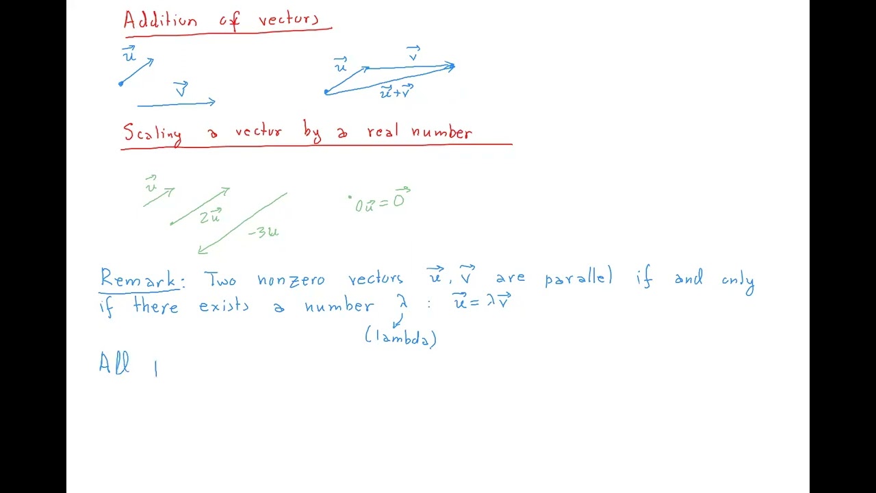 Calculus III - Lecture 1: Vectors-Properties-Magnitude - YouTube