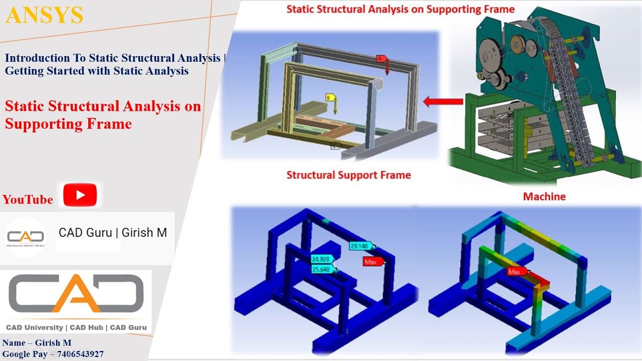 Introduction To Structural Analysis | Static Structural Analysis On ...