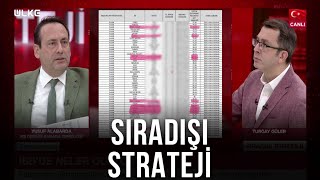 Sıradışı Strateji - Turgay Güler | Yusuf Alabarda | 11 Ocak 2022