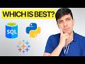 Watch Me Analysing Data in SQL, Python and Tableau