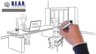 Infidelity Case Study For Polygraph Why Do Couples Choose To Do Infidelity Lie Detector Tests