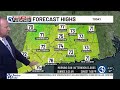 Technical Discussion: The week ahead features sunshine and moderating temps