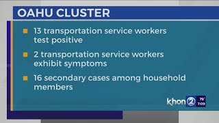 Hawaii COVID cluster report focuses on cases tied to workplace settings