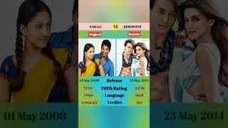 Parugu vs Heropanti Movies Analysis || #parugu #heropanti #shorts