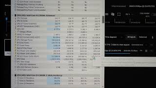 Intel i9 13900 14900 BIOS Microcode Update, Get it NOW!