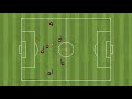 futbolda pas tekniği calışması football passing ability exercise