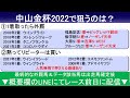 【中山金杯2022予想・外厩】走る外厩の法則見つかりました