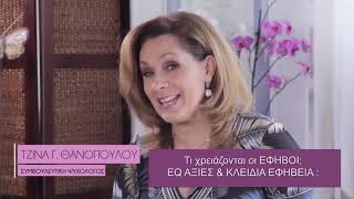 Γονείς και Έφηβοι: Βασικές αρχές κατανόησης ορίων στην εφηβεία