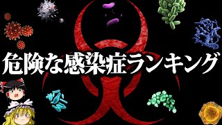 【ゆっくり解説】致死率100%！？かかるとヤバい感染症ランキングベスト10