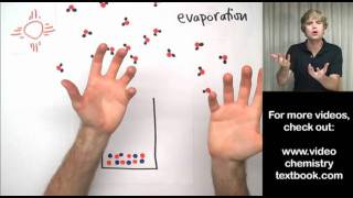Separating Mixtures with Distillation