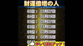 財運倍増する人 TOP 100 誕生日ランキング 開運 占い #誕生日ランキング #誕生日占い #占いランキング #占い #金運 #2025年の占い #運勢 #運勢ランキング