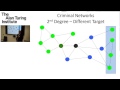 Targeting crimes and criminals through data, Dr Rick Adderley