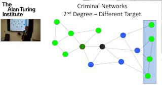 Targeting crimes and criminals through data, Dr Rick Adderley