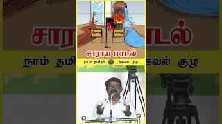 பத்து வருசம் வயித்துல வச்சிருக்காப்டி🤣🤣 அண்ணன் 💥 ஜூன் 24