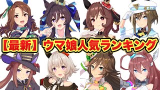 【2024年版ウマ娘人気ランキング】TOP100を発表！20位〜29位