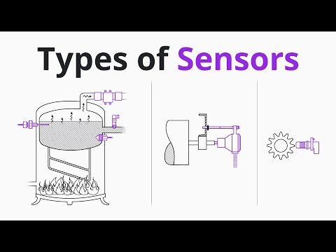 What are the different types of sensor?