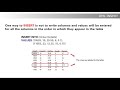 SQL | INSERT 1