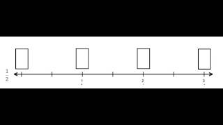 G3 M5 L16 Tutorial