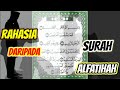 RAHASIA HAKIKAT DARIPADA SURAH AL-FATIHAH