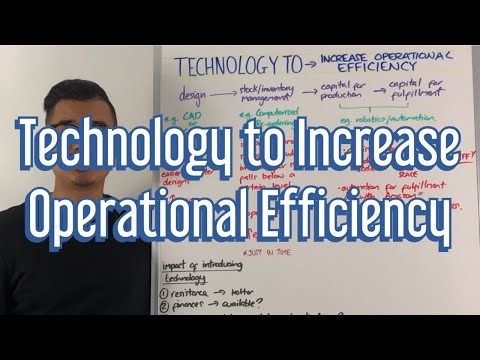 Technology to increase efficiency – AQA A Level Business