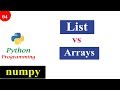 NumPy Tutorials - List vs NumPy Array | Python Programming