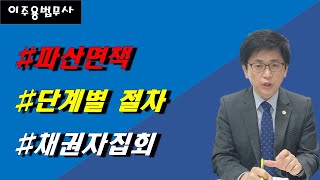 파산면책 절차 어떻게 진행될까요?